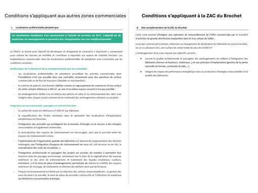 DAACL: comparaison des conditions applicables à la ZAC du Brochet et celles pour les autres zones commerciales du territoire du SCoT